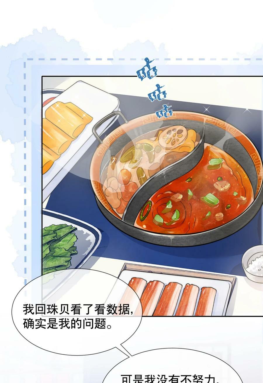 034 我真的很笨吗……11