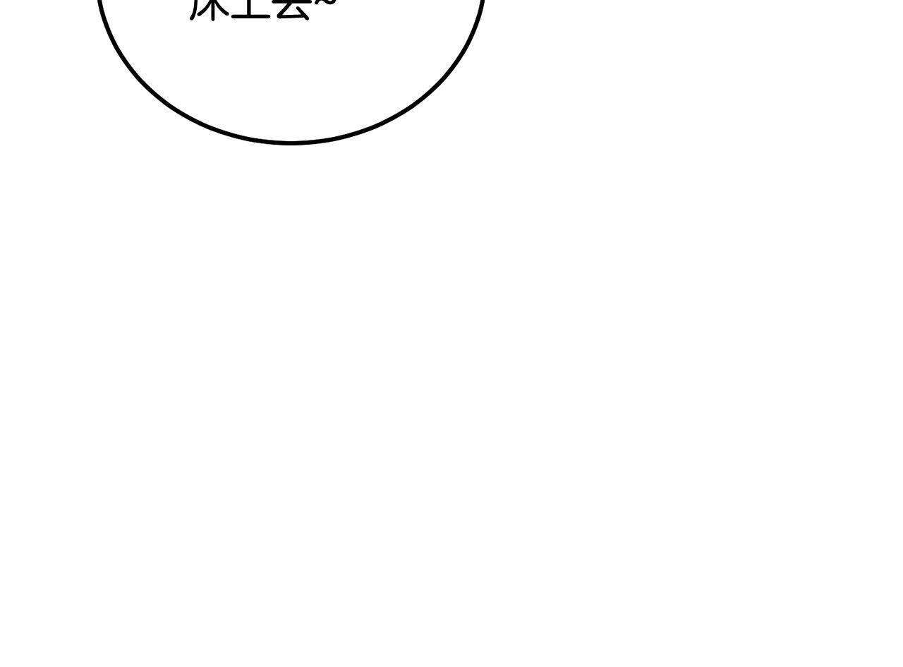 第32话 为什么要撒谎呢113