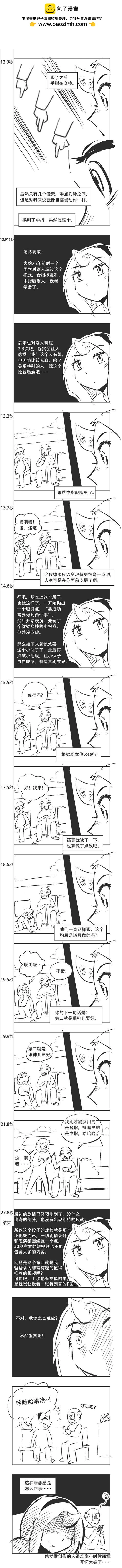 0201 职业习惯1