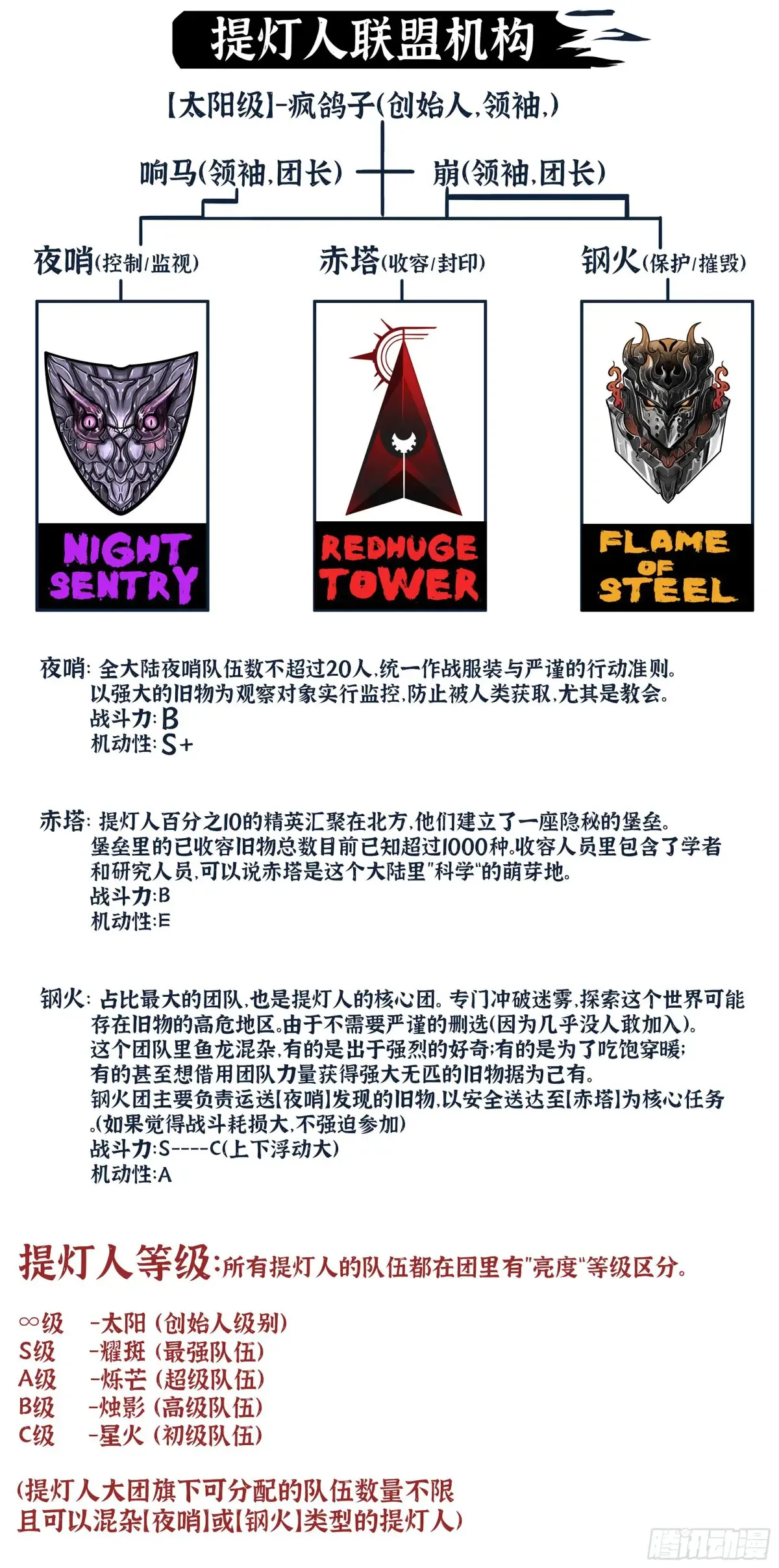 请个假（节日快乐）1