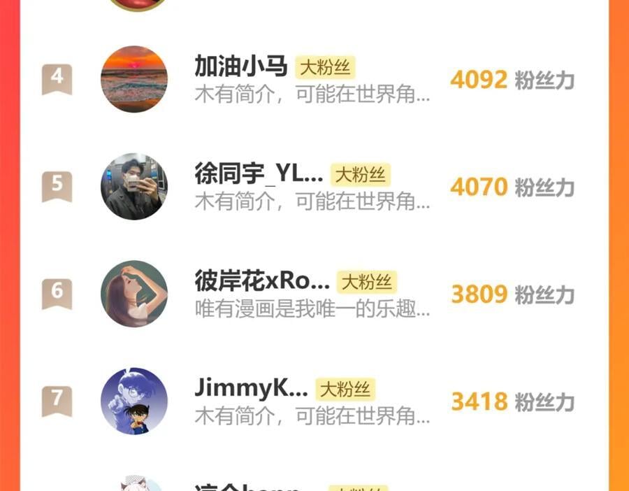 第326话 从深渊中走出的103