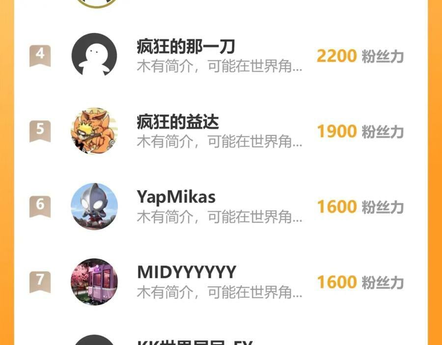 第302话 抱歉，我是九阶163