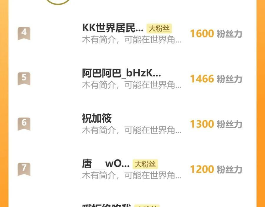 第310话 凝儿的突破155