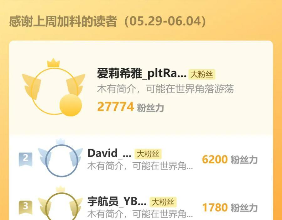 第310话 凝儿的突破154