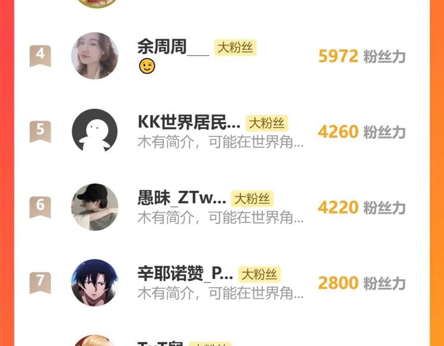 第335话 绝情断意101
