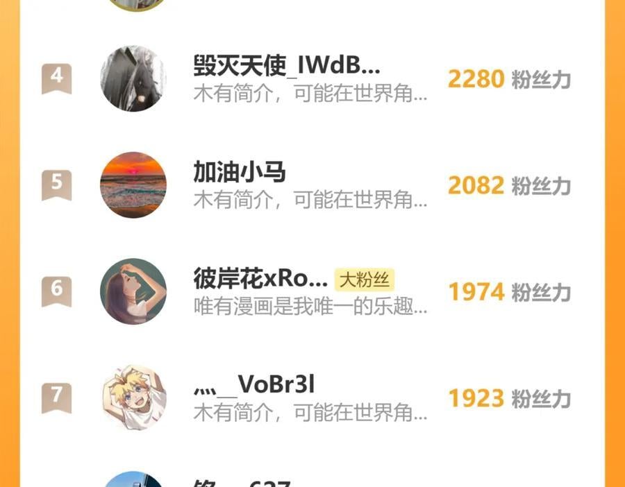 第321话 你们输了！155