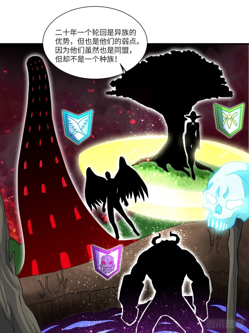 090变革的目的36