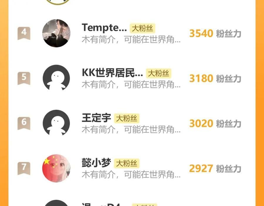 第318话 身份曝光133