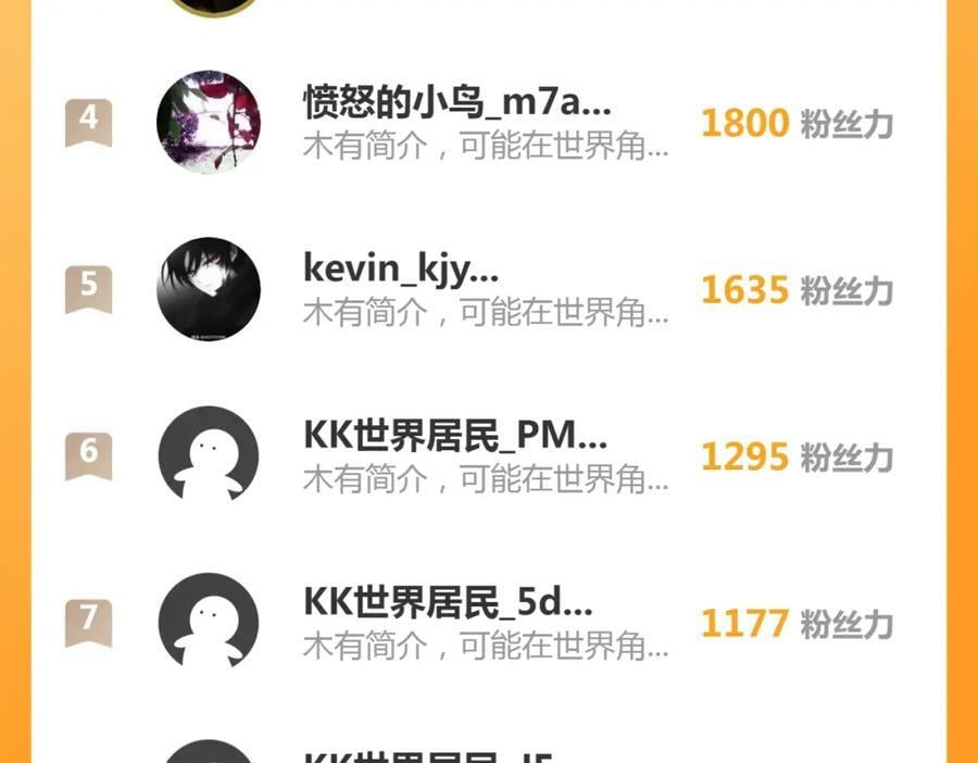 第319话 五爪金龙155