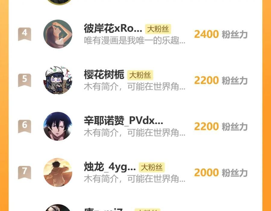 第328话 联盟最高议会会长101