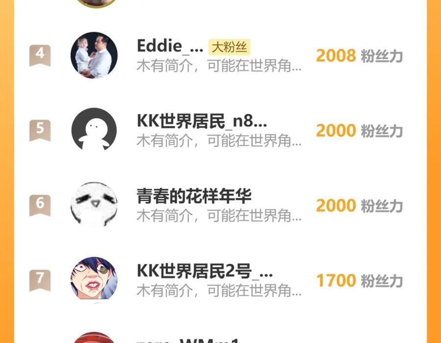 第323话 我高能一怒，便可斩天！155