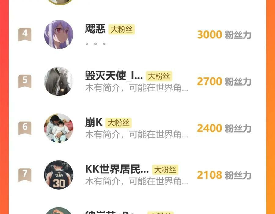 第300话 夺权！155