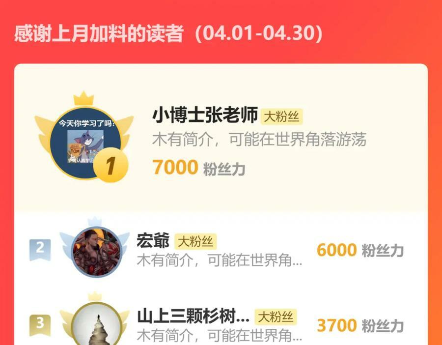 第300话 夺权！154