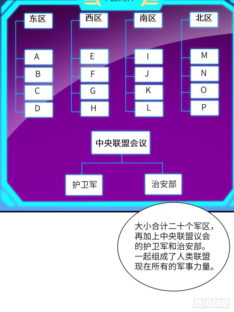 067人类坚城，希望之都34