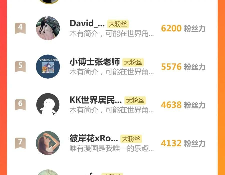 第308话 最强之剑155