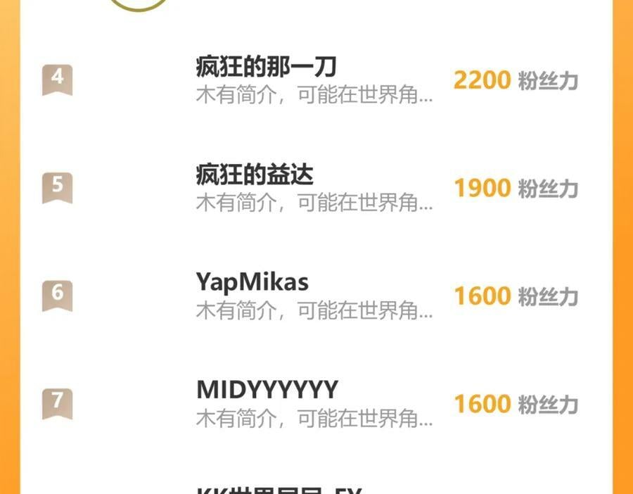 第301话 你可认得此招？155