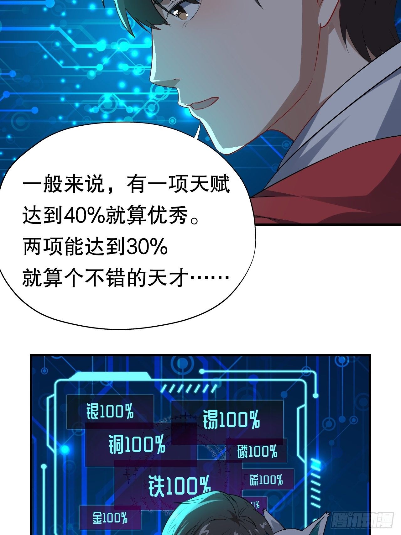 044 天赋测试35