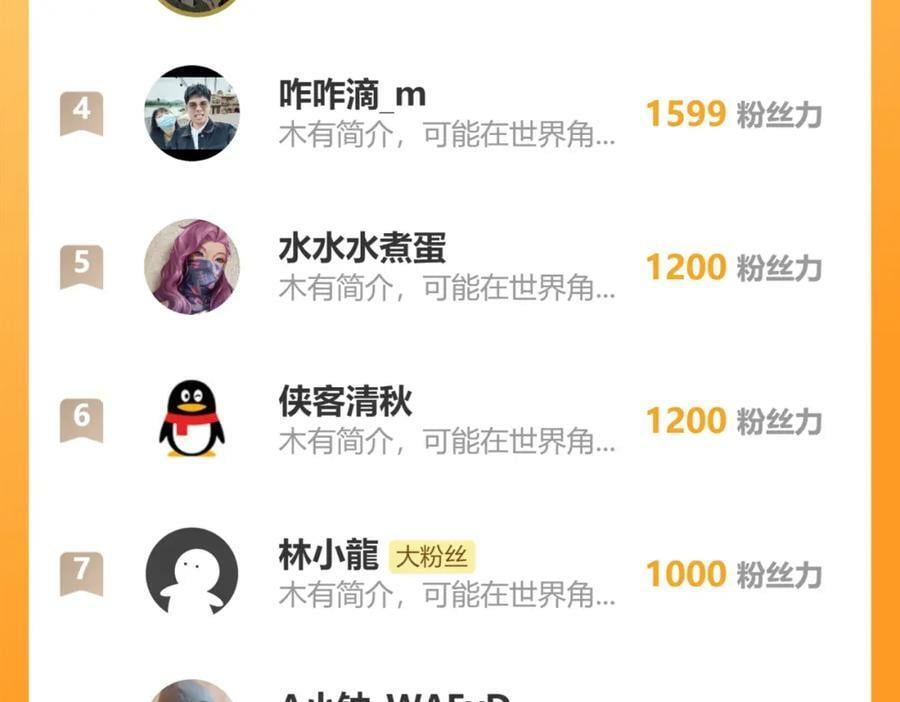 第305话 战前动员149