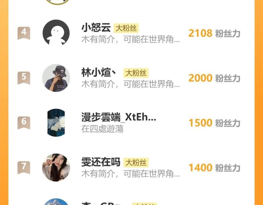 第336话 至强者巅峰111