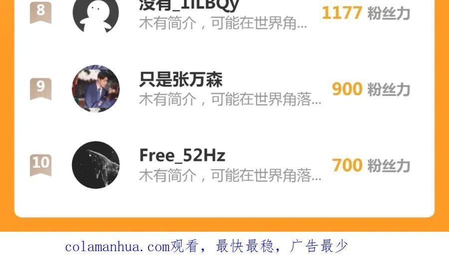 第330话 闭关：突破至强者105