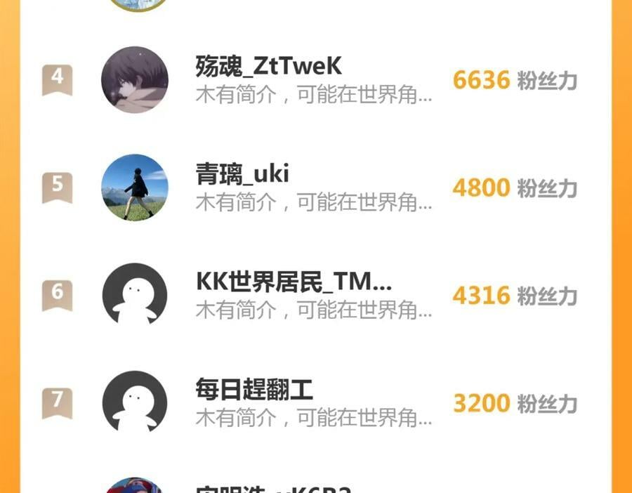 第315话 迎战剑圣155