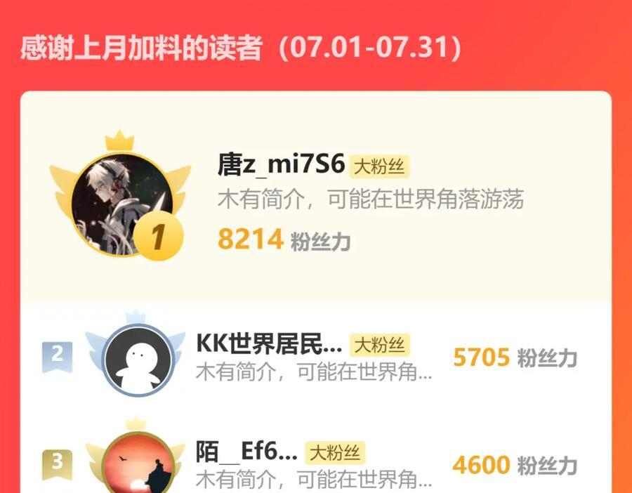 第326话 从深渊中走出的102