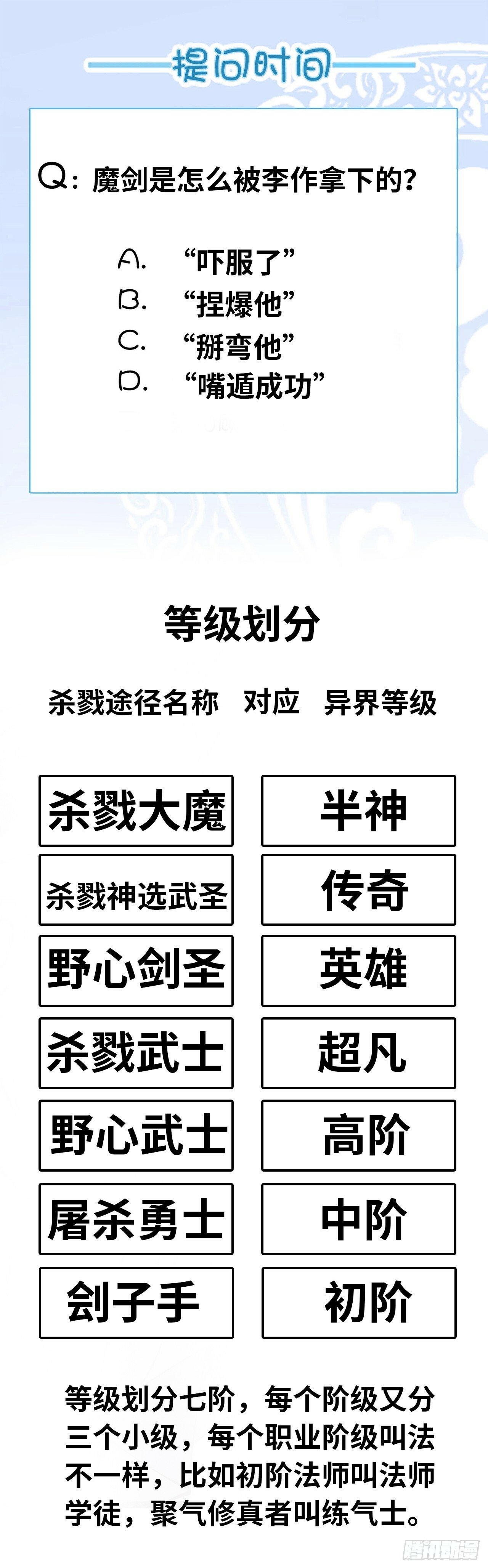 兽人高阶督军——扎伊古46