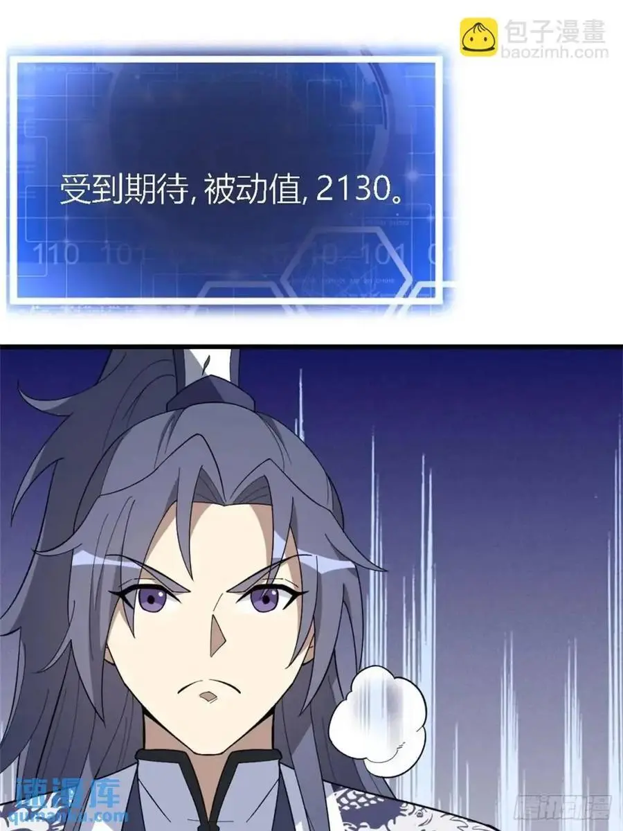 5631