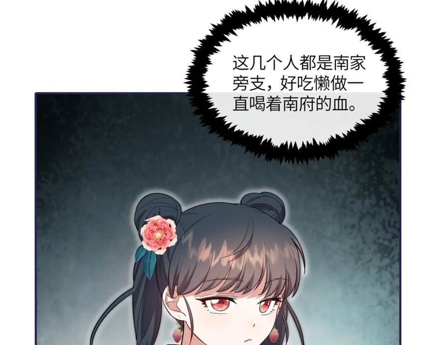 21 你是去选美还是读书？74