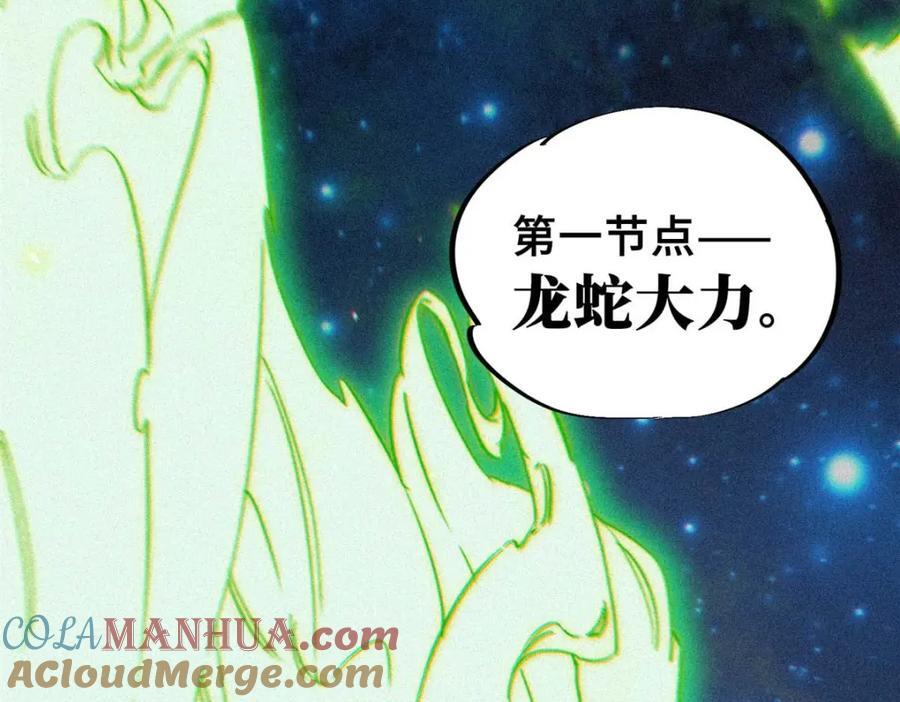 24 天赋8
