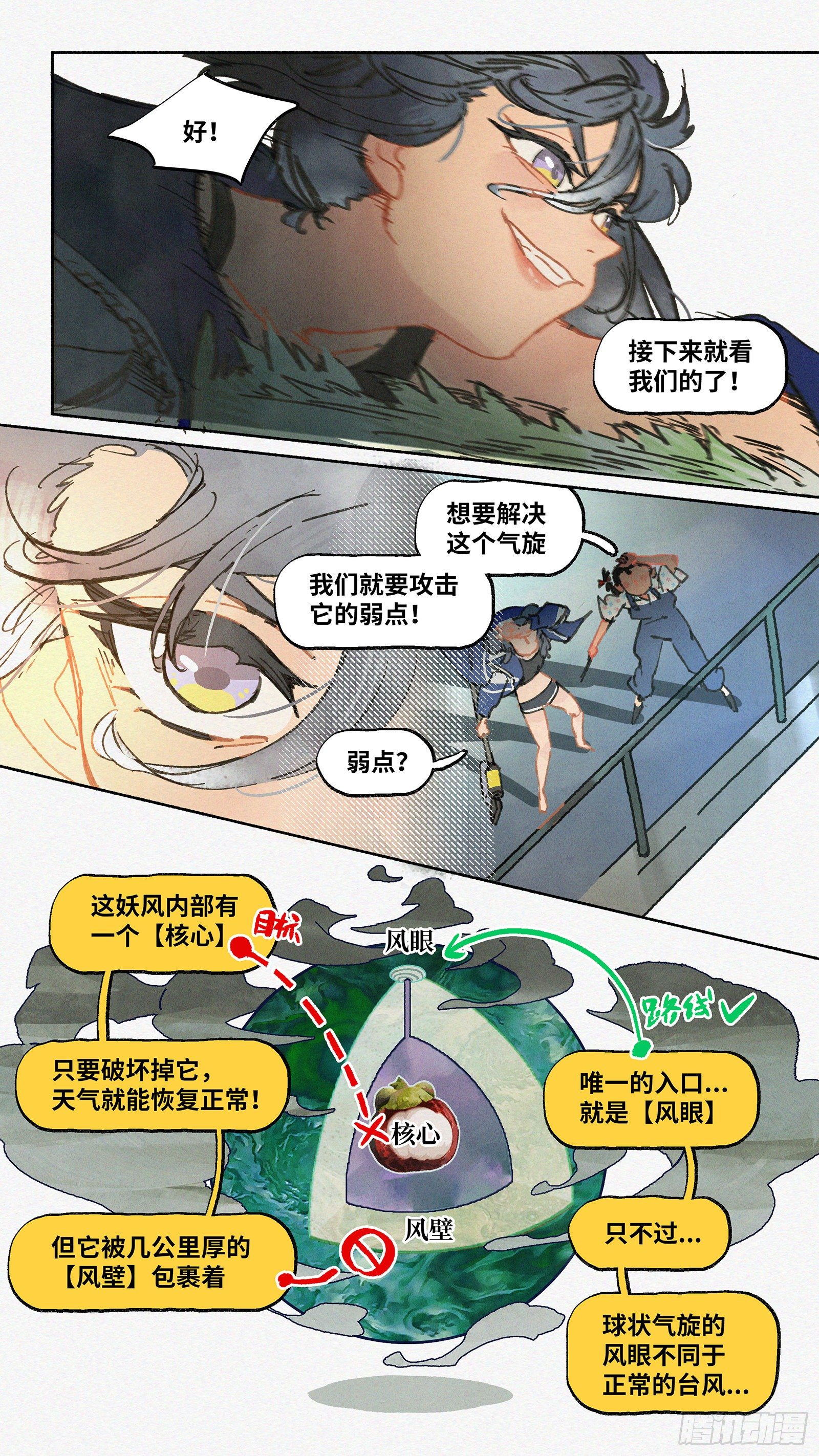 Ep05.热带气旋 其五10