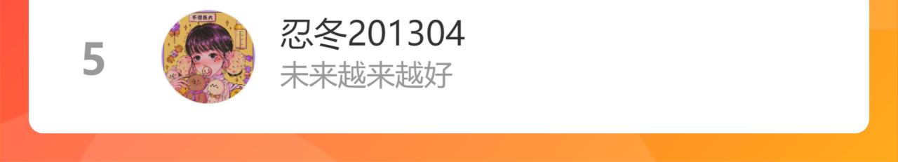 通知2