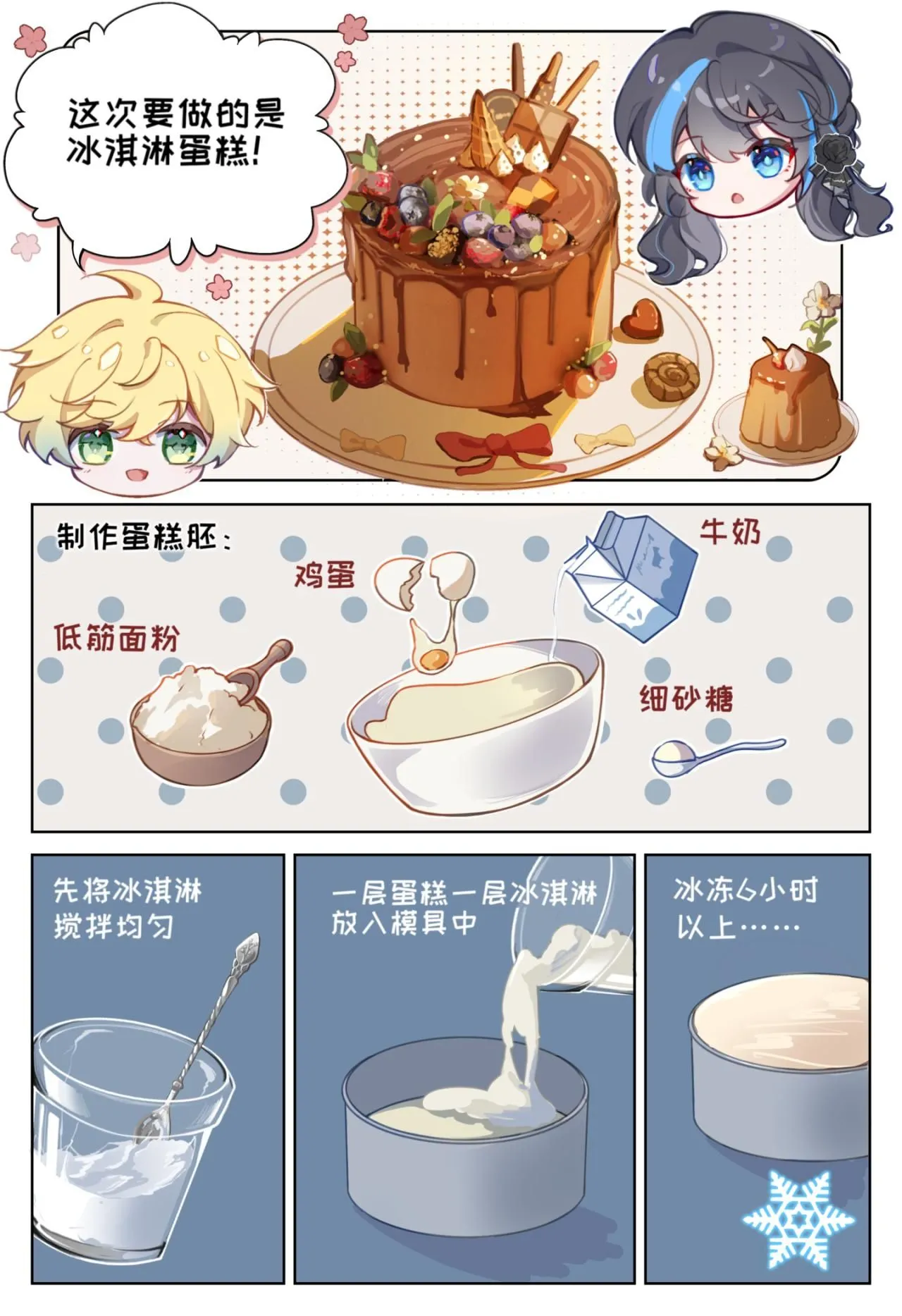 番外：小插曲2