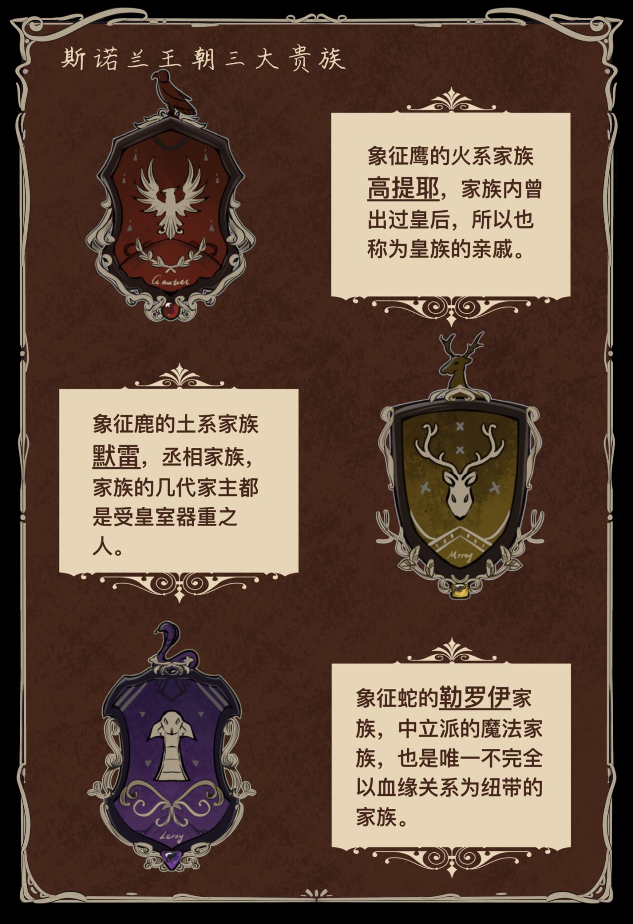 06 约定4