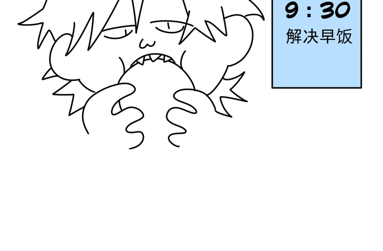 日常工作状况6