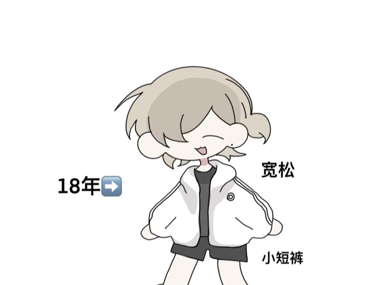 隔代亲（？3