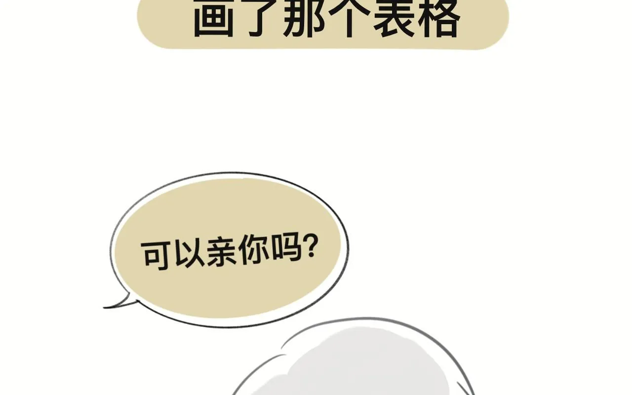 画了那个和那个0