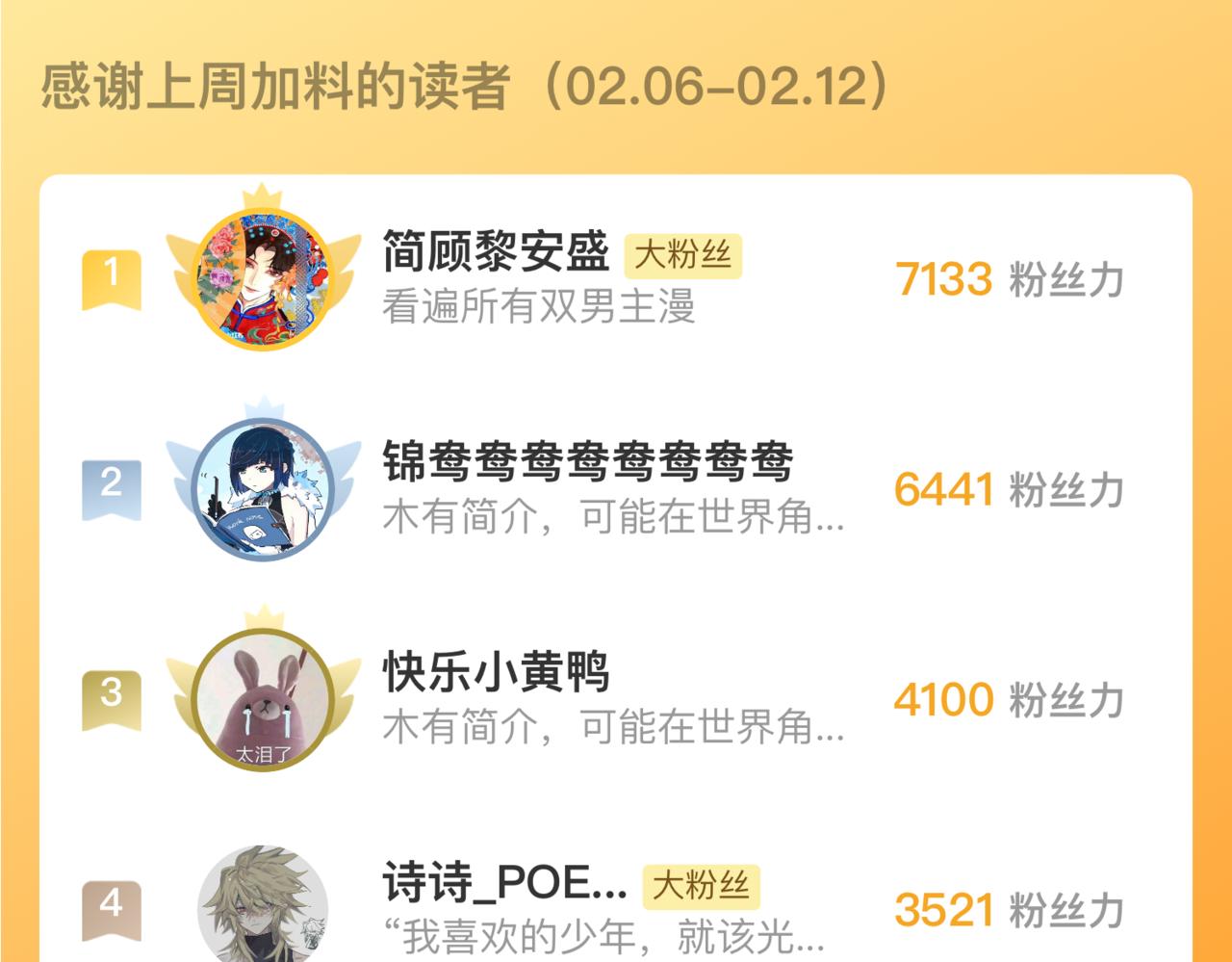 想不到54