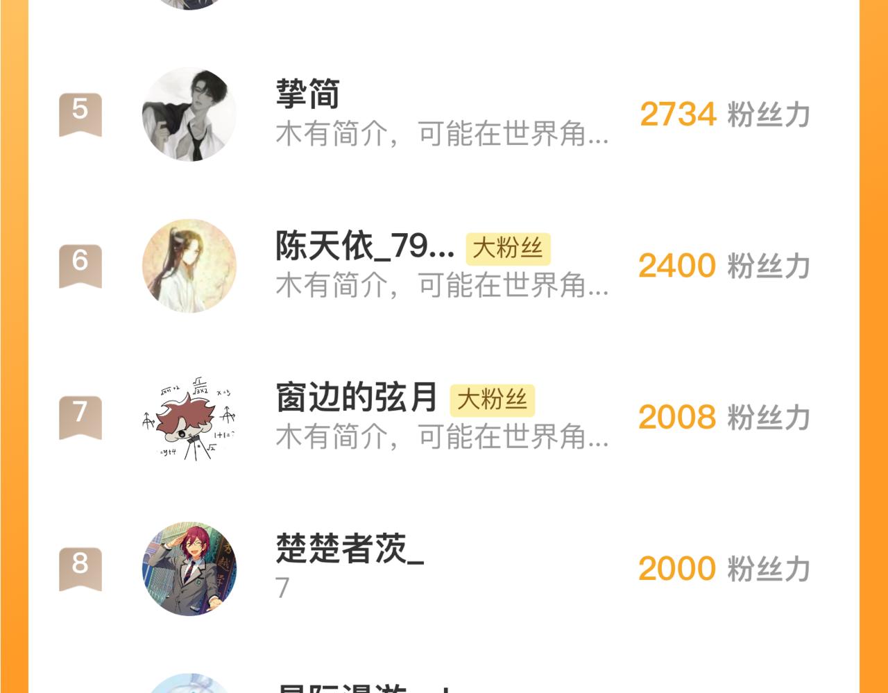想不到55