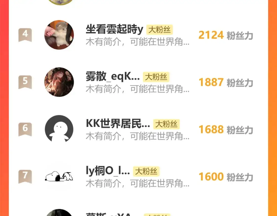 第十五章——兵分三路109