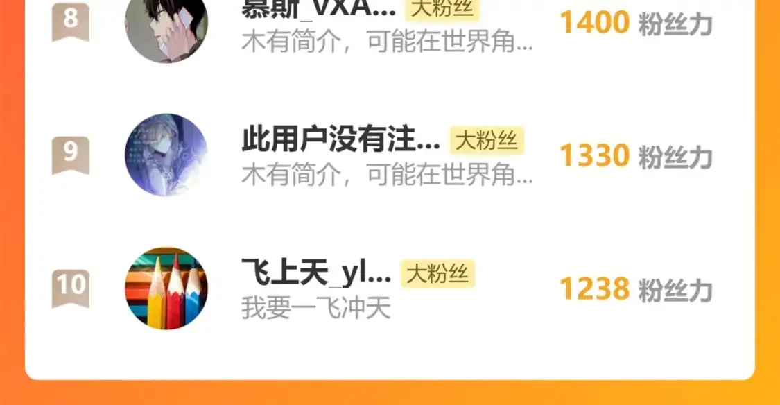 第十五章——兵分三路110