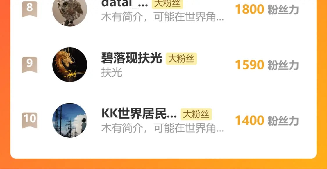 第十一章——成为“怪物”113