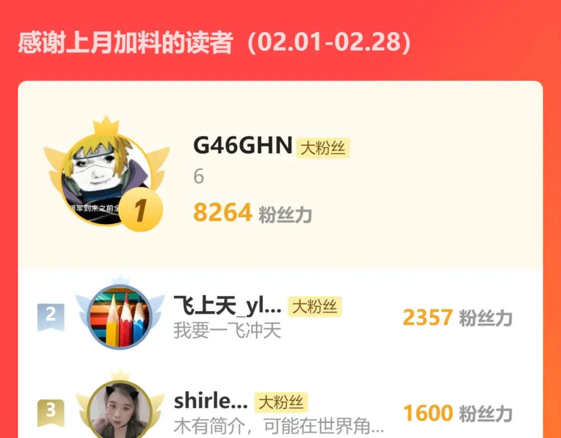 第十二章——蜕变108
