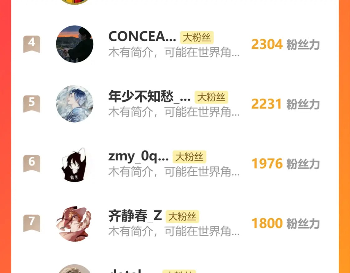 第十一章——成为“怪物”112