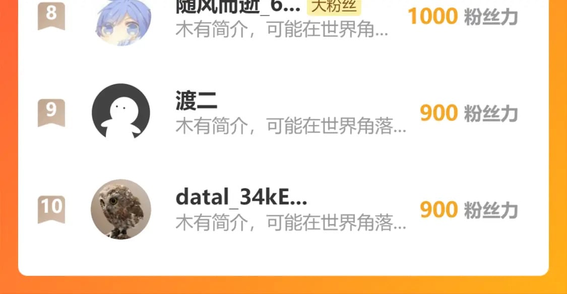 第十二章——蜕变110