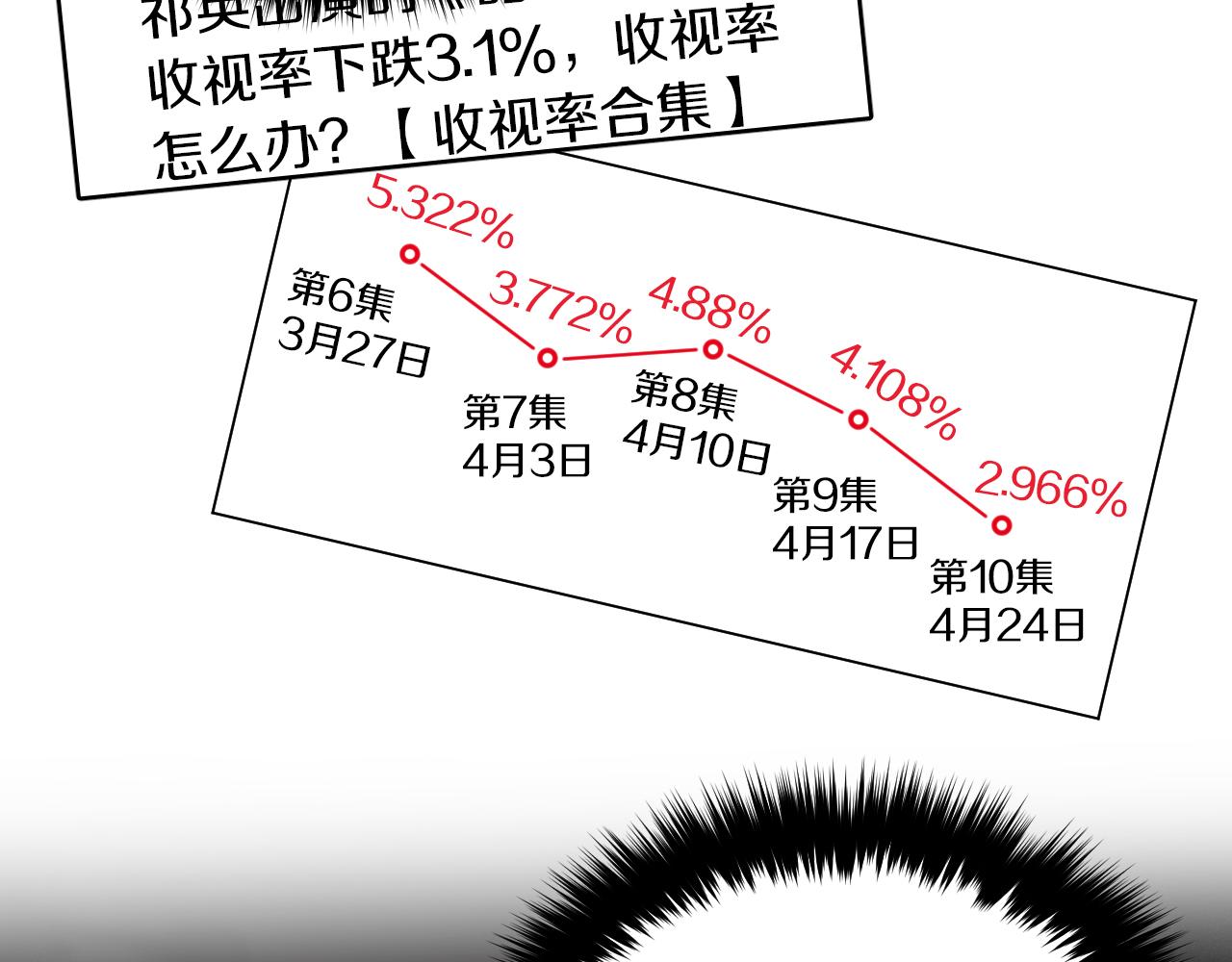 第4话 撕掉花瓶标签118