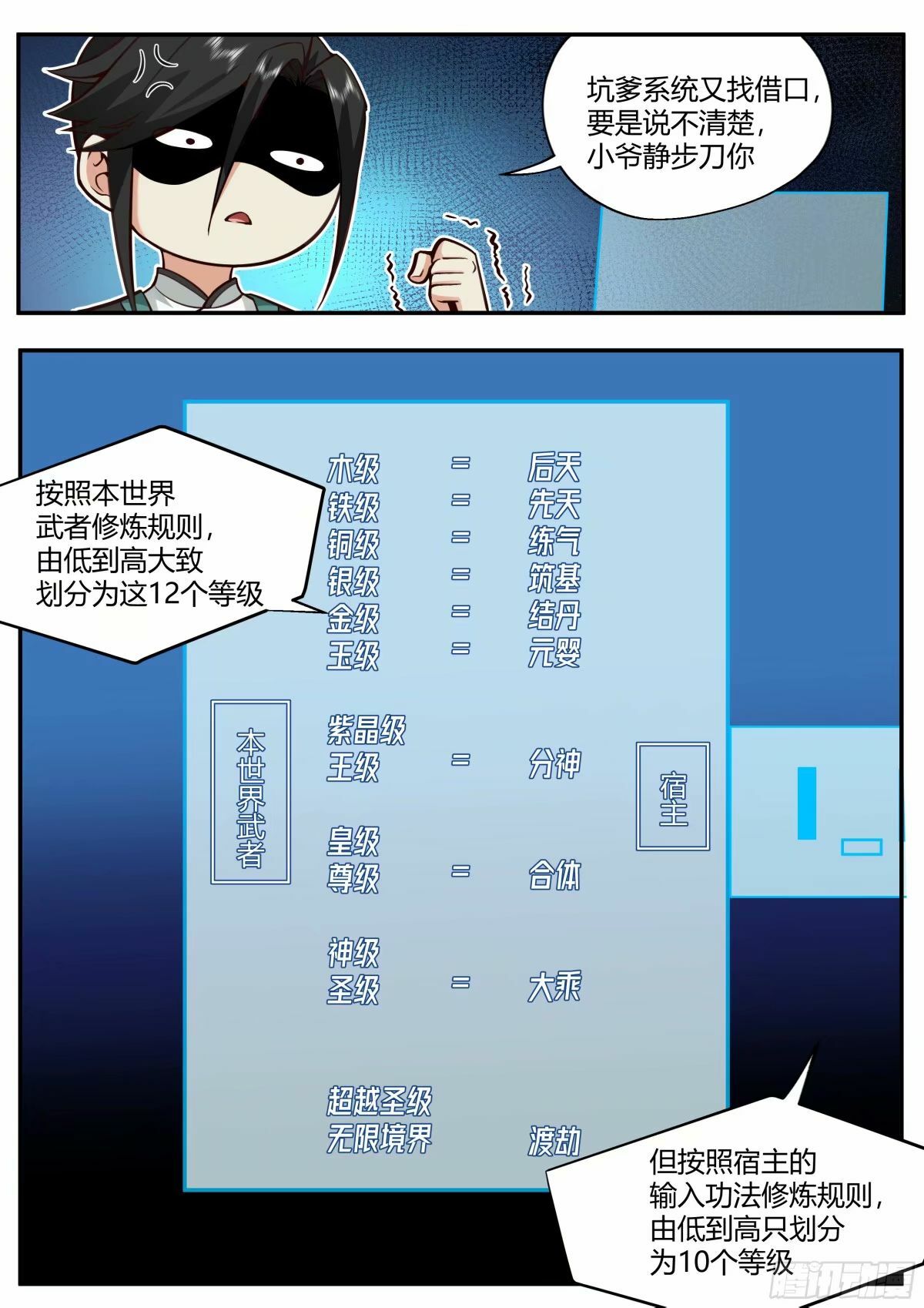 修仙之路6
