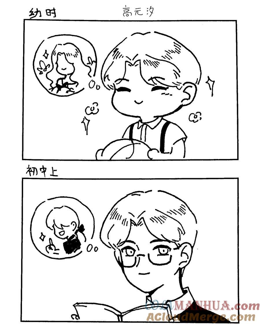 番外 【角色成长一览】18