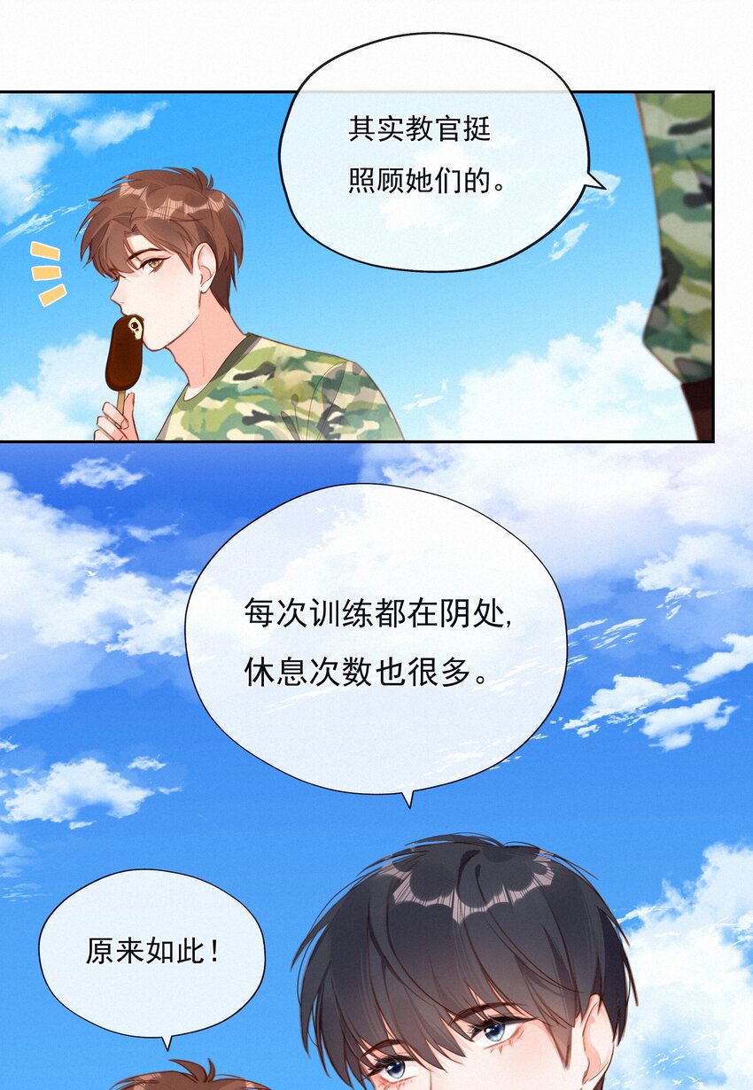 021 俯卧撑的正确姿势23