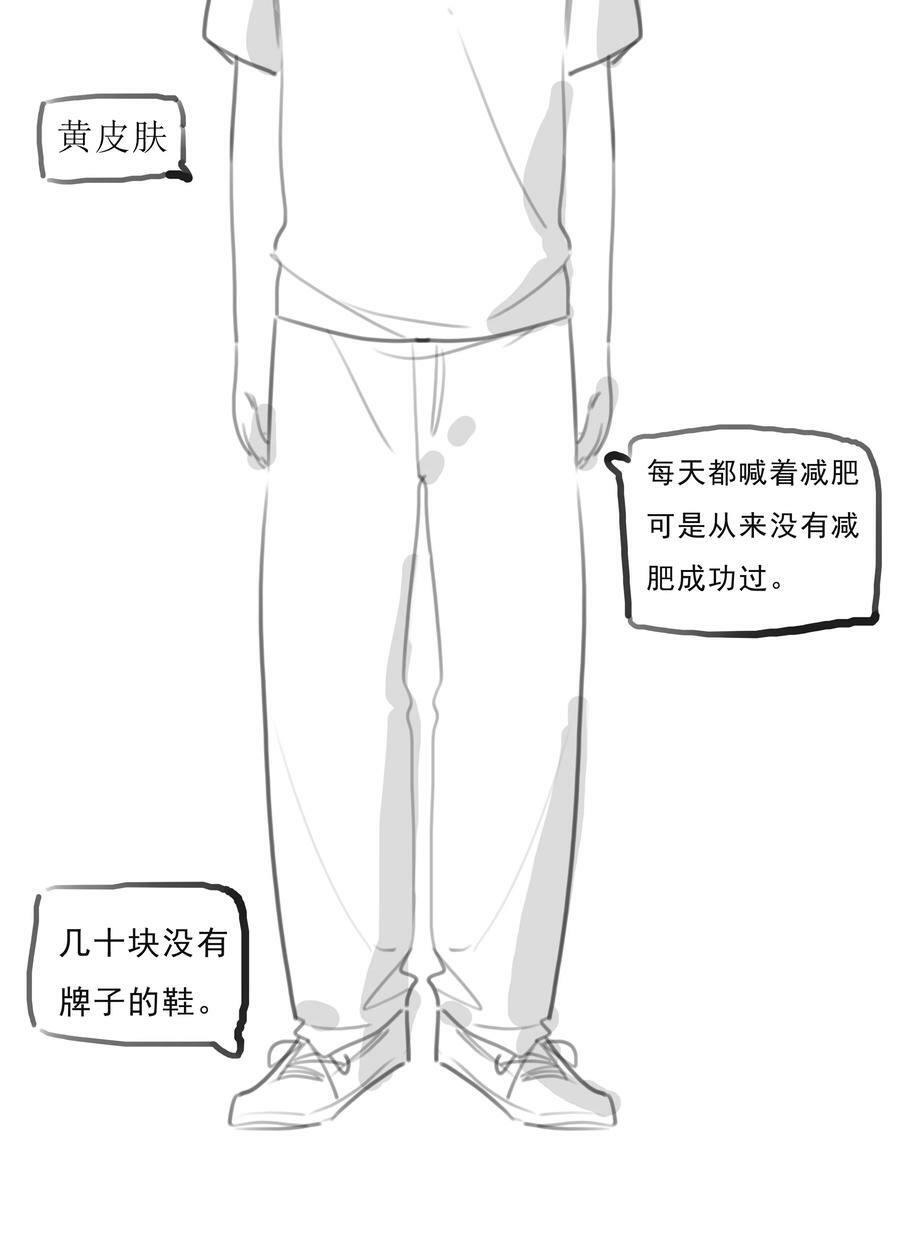 番外篇 路人尼美观察笔记1